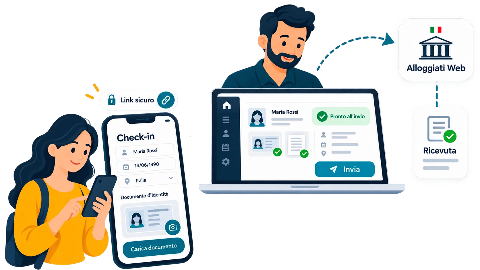 Ospite e gestore: check-in sul telefono e trasmissione Alloggiati
